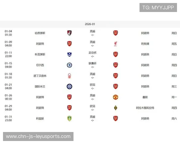 英超前十：争冠战火全开，谁能笑到最后？，英超前十_争冠战火全开,谁能笑到最后